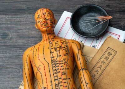 Landscape and architecture – Names of acupuncture points and their functions